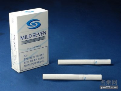 (1mg˰)̼۸ͼ