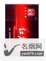 (֮Ǻװ)̼۸ͼ